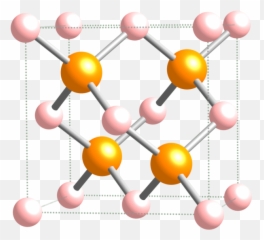 Boron - Inp Crystal Structure Emoji