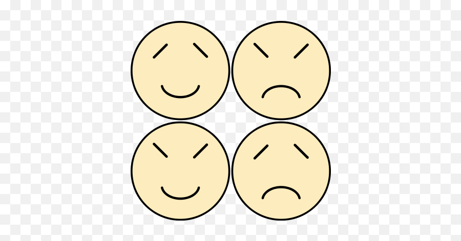 Four Temperaments - Four Temperaments Faces Emoji,Emoticons