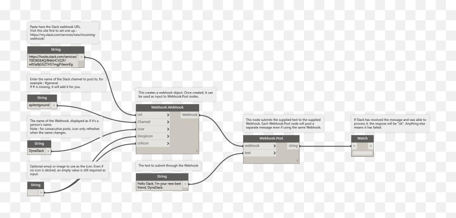 Free Dynaslack - Diagram Emoji,Emoji Slack