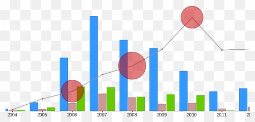 Snhu Wikipedia Page - Diagram Emoji,Hairy Heart Emoji