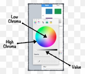 An Enormous Guide - High Chroma Vs Low Chroma Navy Emoji,Color Emotions Meanings