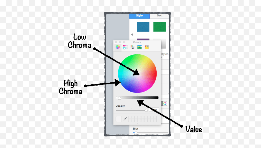 An Enormous Guide - High Chroma Vs Low Chroma Navy Emoji,Color Emotions Meanings