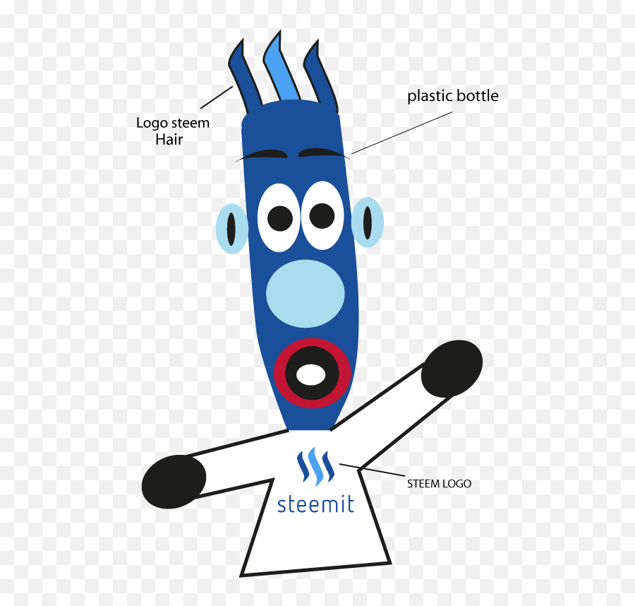 Puppet Promoter Of Steem Blockchain - Cartoon Emoji,Deep Fried Thinking Emoji