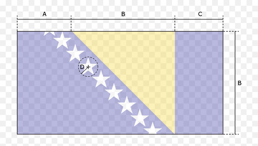 Qopo - Bosnia Flag Emoji,Bosnian Flag Emoji