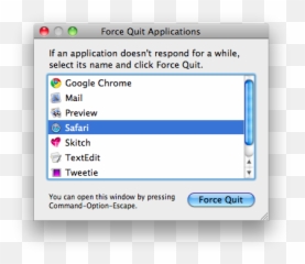 20 Os X Keyboard Shortcuts You Might - Force Quit Mac Emoji