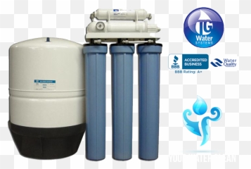 Company Distribution Water Filter - Better Business Bureau Emoji,Gas Tank Emoji