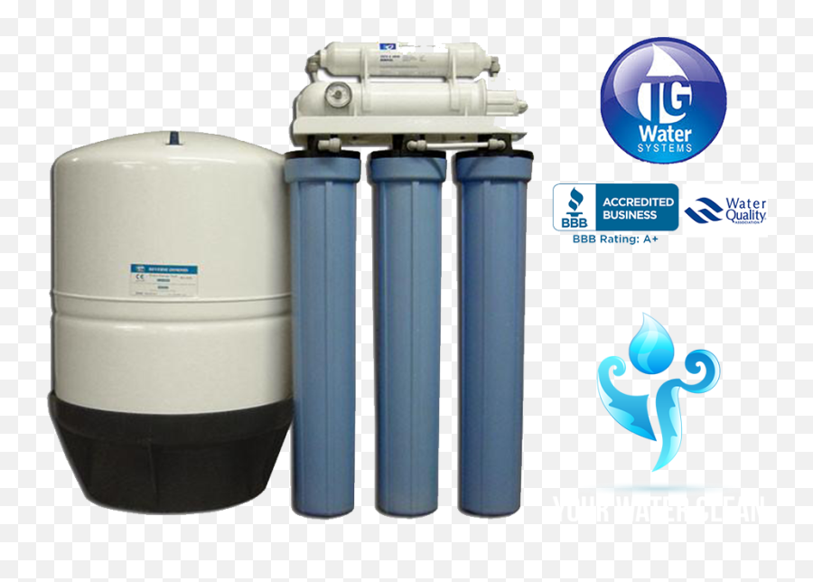 Company Distribution Water Filter - Better Business Bureau Emoji,Gas Tank Emoji
