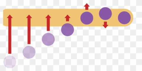 Re - Portable Network Graphics Emoji