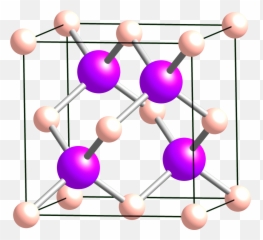 Boron - Zinc Blende Gallium Arsenide Emoji