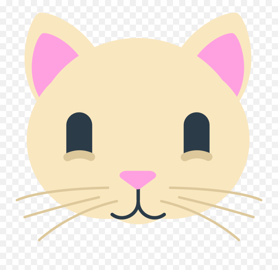 Fxemoji U1f431 - Clip Art,Cat Emojis