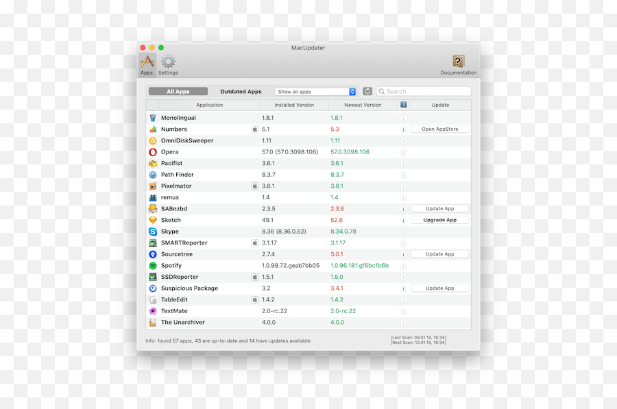 Software Johnu0027s Notes Page 17 - Omnifocus 2 Emoji,Emoji Game Level 17