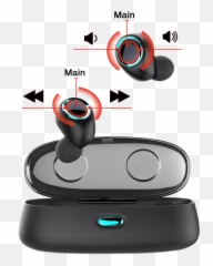 China Patent Free Manufacturers and - Portable Emoji