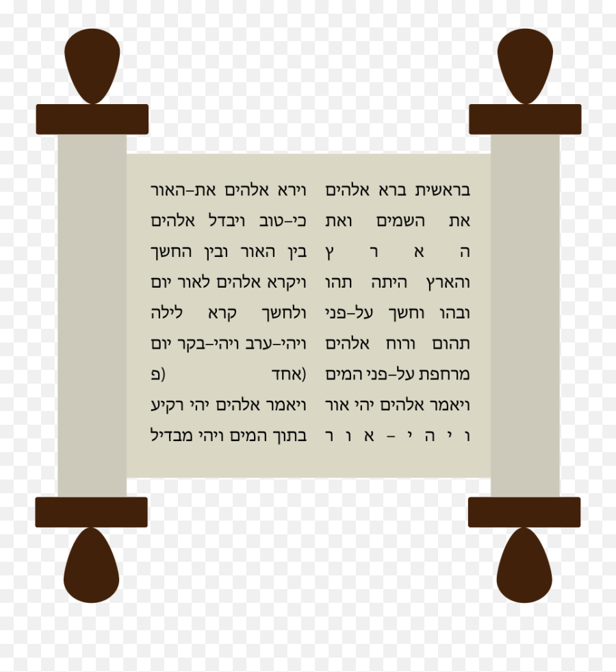 Torah Emojis And A Thank You Surprise U2014 Sefaria News - Clip Art,Israel Emoji