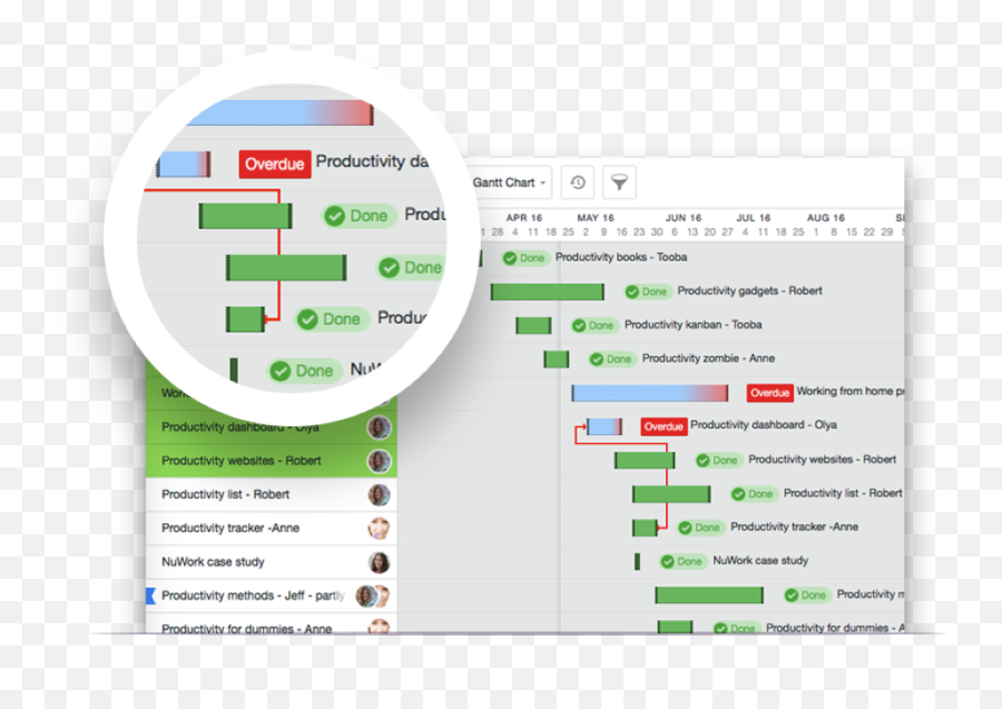 Kanbanchi Yourstack - Vertical Emoji,Stack Of Books Emoji