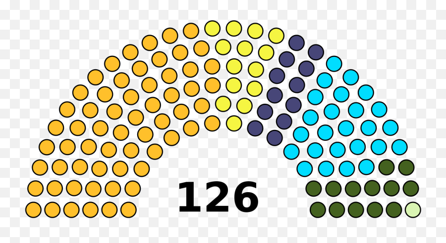 Assam Legislative Assembly Nov 2017 - Haryana Legislative Assembly Election 2019 Emoji,Lazy Emoji