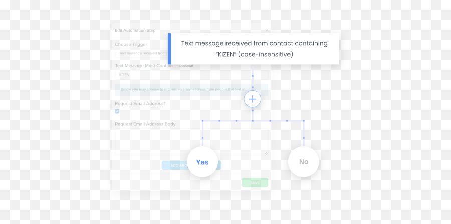 Kizen Text Marketing Studio Kizen - Diagram Emoji,Emojis Text Messages