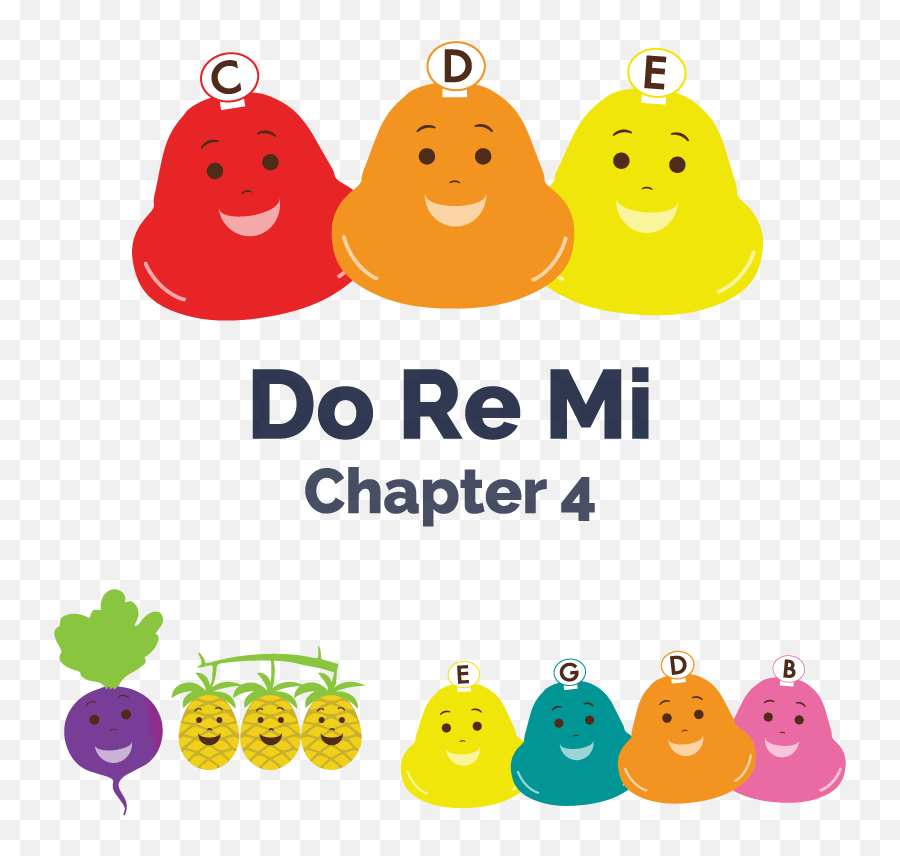 Chapter 4 Course Cover075x - Prodigies Music Curriculum Clip Art Emoji,0) Emoticon