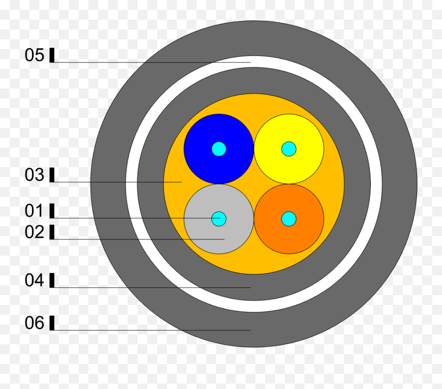 Cdir - Advpinpcf Circle Emoji,Shooting Emoticon