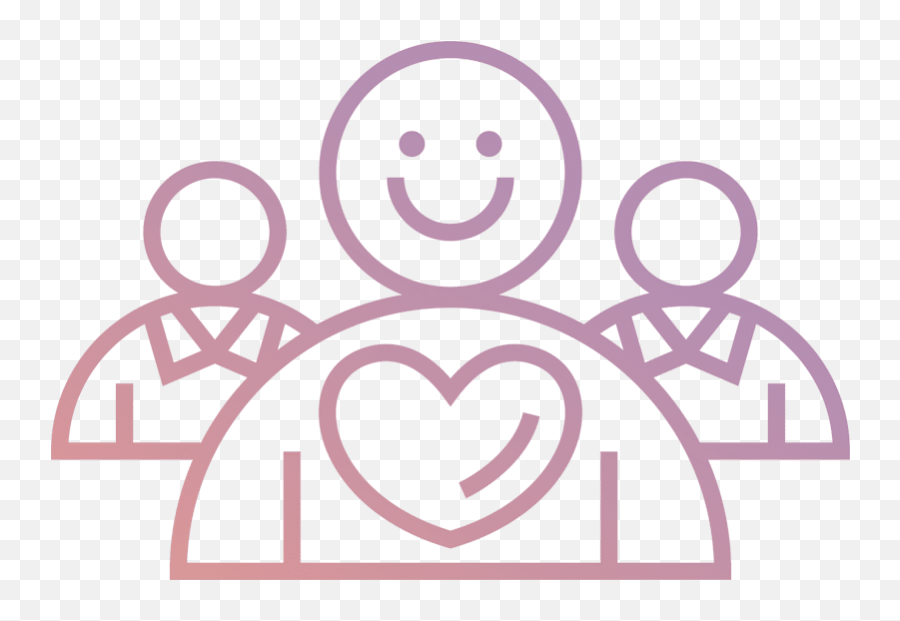 Compliance Maturity Spectrum Overview Hyperproof - Happy Emoji,Flip Off Emoticon