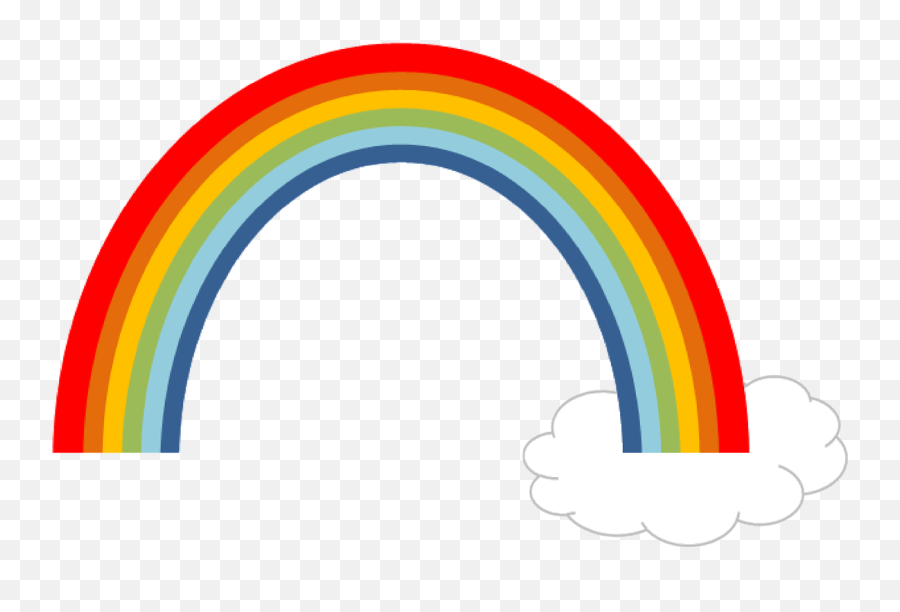 Rainbow Cloud Sky Nature Summer - Rainbow Emoji,Gay Pride Emoji
