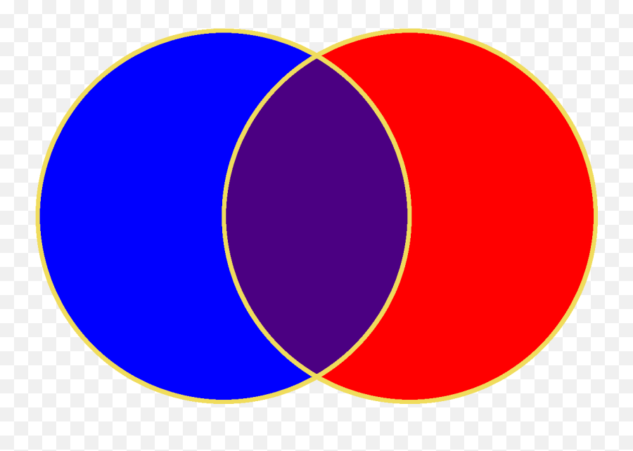 Vesica Piscis - Red And Blue Equals Purple Emoji,Piscis Emoji
