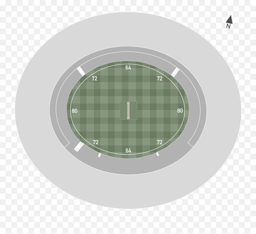 Perthstadiumcricketpitchdimensions - Perth Stadium Boundary Distance Emoji,Tennis Emoji