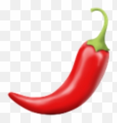 These New Emojis Are Win For Wellness World - Chilli