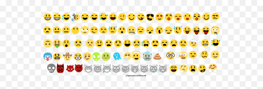 New Smiley Emojis 2018 With Vector Files Steemit - Vector Emoji 2018,Type Emojis