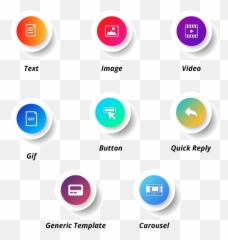 Best Multi Channel Marketing Software Ever Created Kirabot - Diagram Emoji,Carousel Emoji