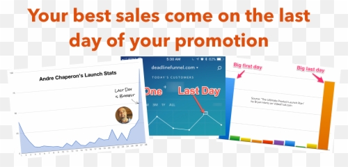 Ultimate Black Friday Guide for Online Course Creators - Eating Disorders Emoji