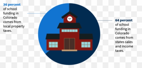 House Emoji,Colorado Flag Emoji