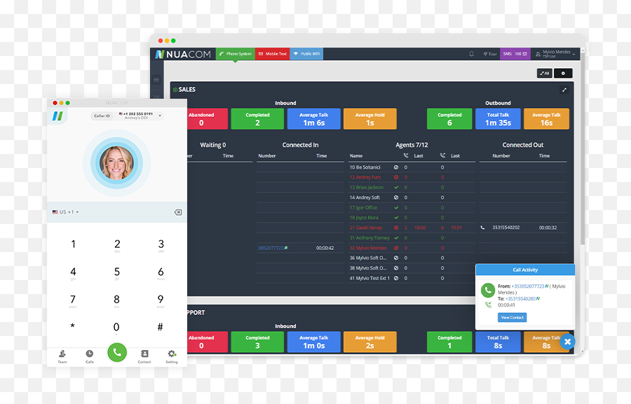 How Communication Channels Boost Your - Voice Over Ip Emoji,Emoji Level 32 Answer