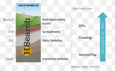 Ux Gravy - 24 Hours Emoji