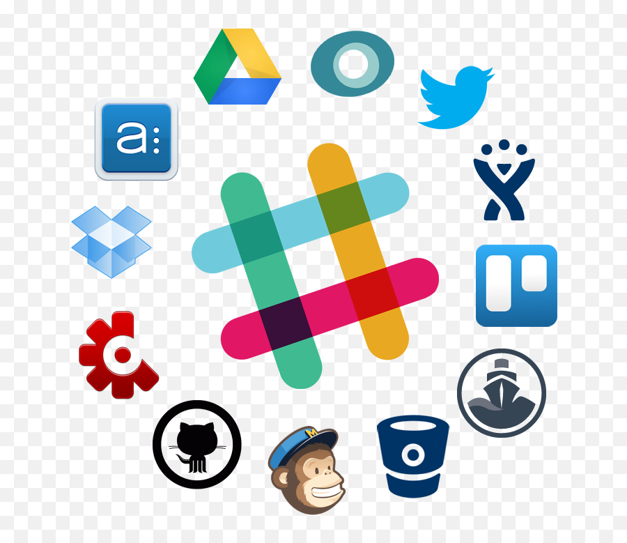 Buying Slack Stock - Slack Integrations Emoji,Emoji Slack