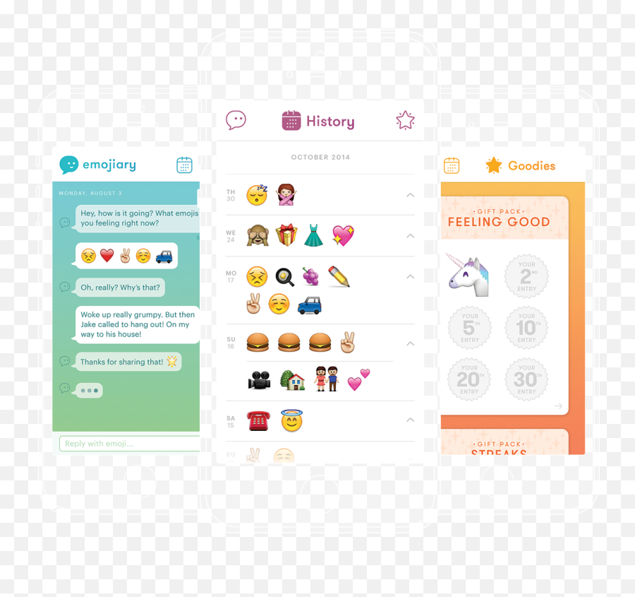 Cloud Emoji - Iphone,Iphone Emoji Pack