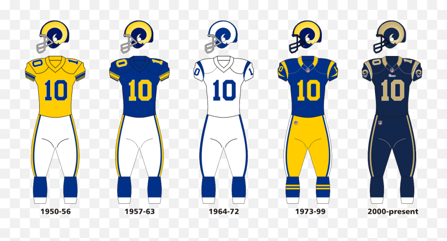 Rams Uniform Evolution - Evolution Of Rams Uniforms Emoji,Emoji 2 Los Angeles