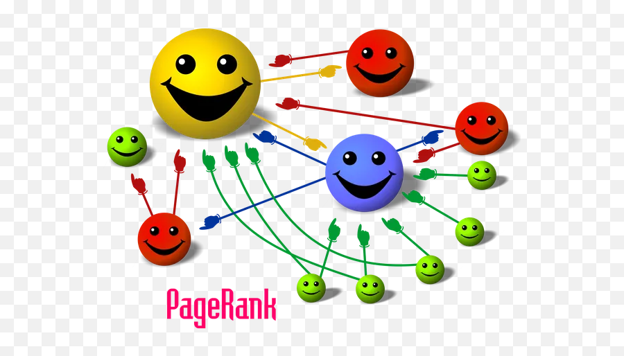 How Do Backlinks Work - Page Rank Emoji,Weird Skype Emoticons