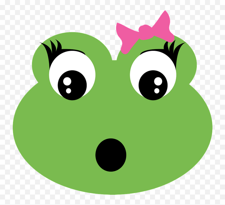 Surprised Frog Face Clipart Free Download Transparent Png - Froug Face Clip Art Emoji,Surprised Emoticon