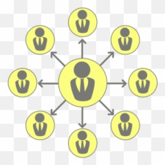 The 7 Qualities Of Successful Entrepreneurs U2014 Become The Emoji,Unsure Emoticon