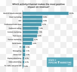 Whatever The Catch Phrase Theyre All - Covid Risk Factors Emoji