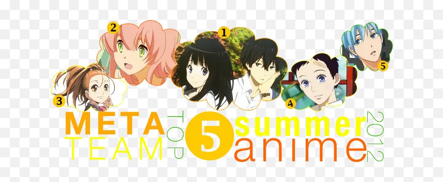 Meta Teamu0027s Top 3 Summeru002712 Anime U2013 Metanorn - Cartoon Emoji,Anime Emotions Faces