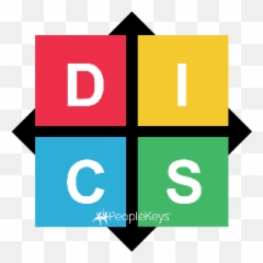 Which color best fits your DISC Personality style - Better Leader Emoji