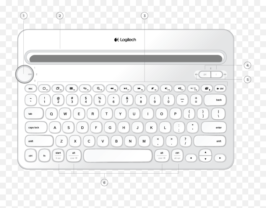 Multi - Computer Keyboard Emoji,Emoji Keyboard Shortcuts Windows 7