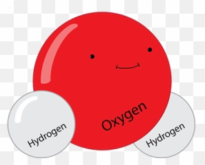 Water Will Sue You If You Touch His Properties - Circle Emoji,Butt Emoticon