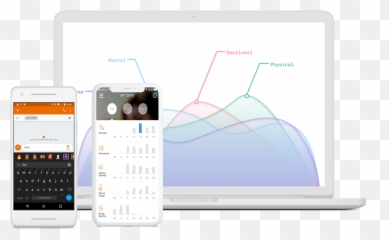 Neurokeys To Improve Data - Gadget Emoji,Emotional Keyboard