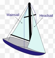 Sailboat Emoji Transparent Png - Sail Boat,Sailing Emoji