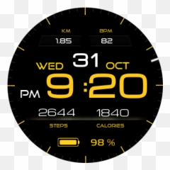 Programs And Notes Execution System wwwpanesus - Clock Face Template Emoji