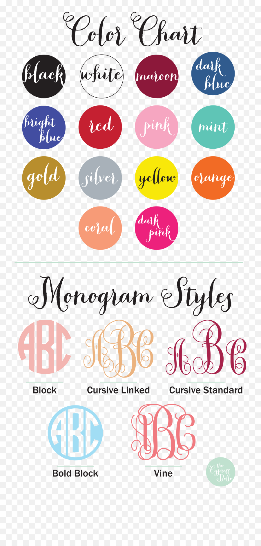 Monogram Color Chart - Pflag Monogram Font Emoji,Emoji Conversion Chart