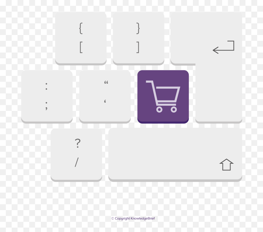 E - Computer Keyboard Emoji,Emotional Keyboard