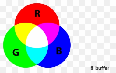 Gibranna Lacava - Color Wheel Monitor Calibration Emoji